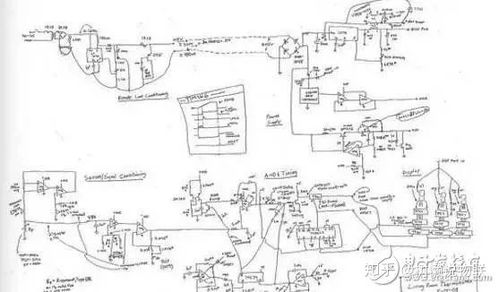 模擬CMOS集成電路設(shè)計(jì) 拉扎維課件——從0到1掌握模擬電路研發(fā)